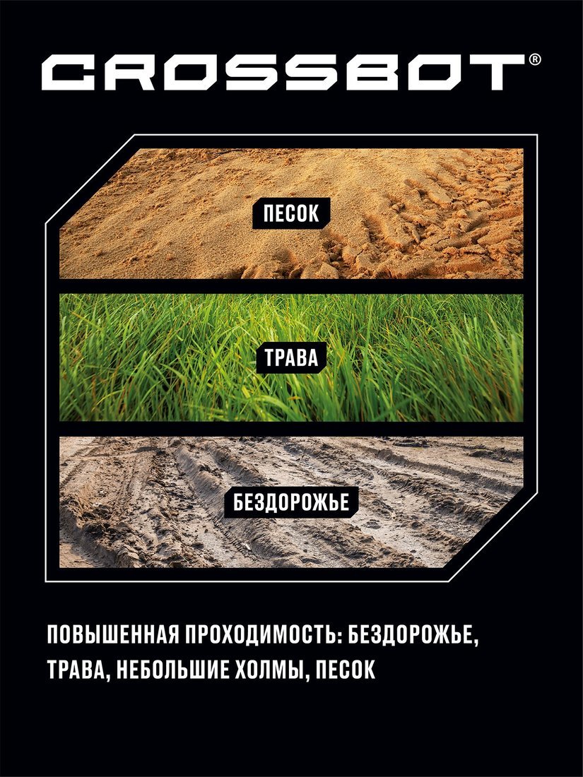 Картинка Игрушка для детей транспортная ТМ "CROSSBOT": Краулер. Артикул 870635-220