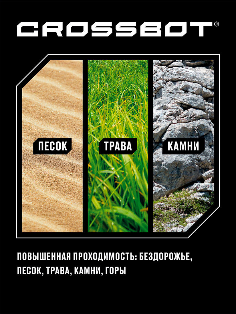 Картинка Краулер р/у Пантера, аккум, 4WD, металл, черн. Артикул 870696-380
