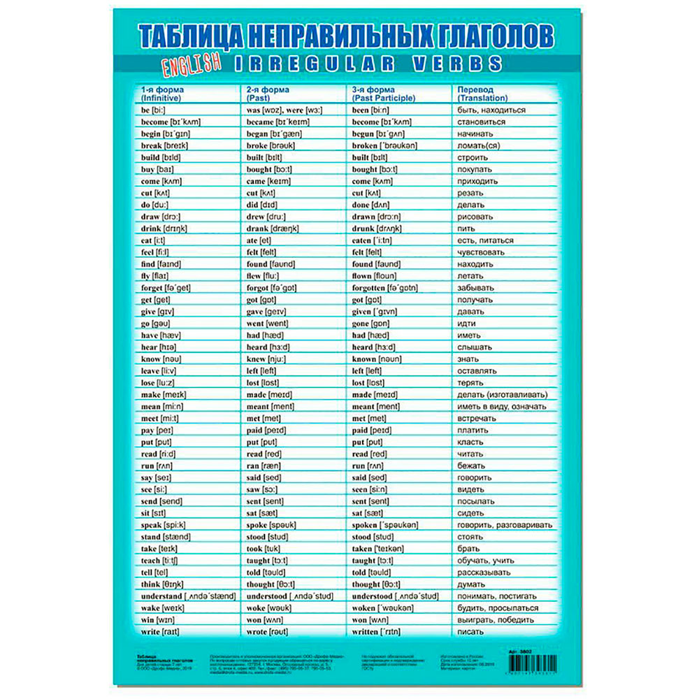 Картинка 3802 Плакат. Таблица неправильных глаголов Артикул 87335