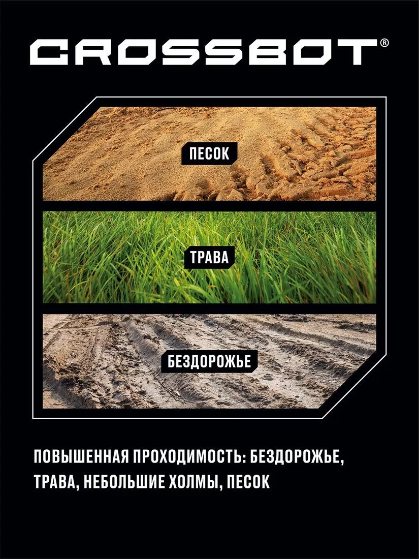 Картинка Игрушка для детей транспортная ТМ "CROSSBOT": Краулер. Артикул 870636-200