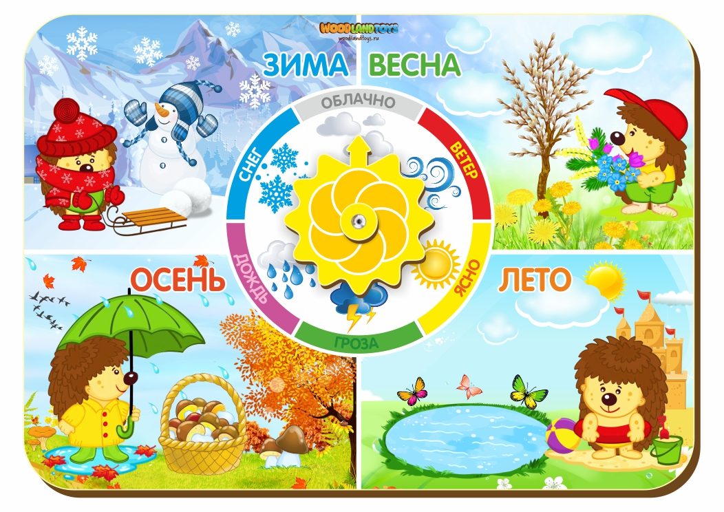 Картинка Бизиборд "Времена года" WoodLandToys Артикул 112203-23