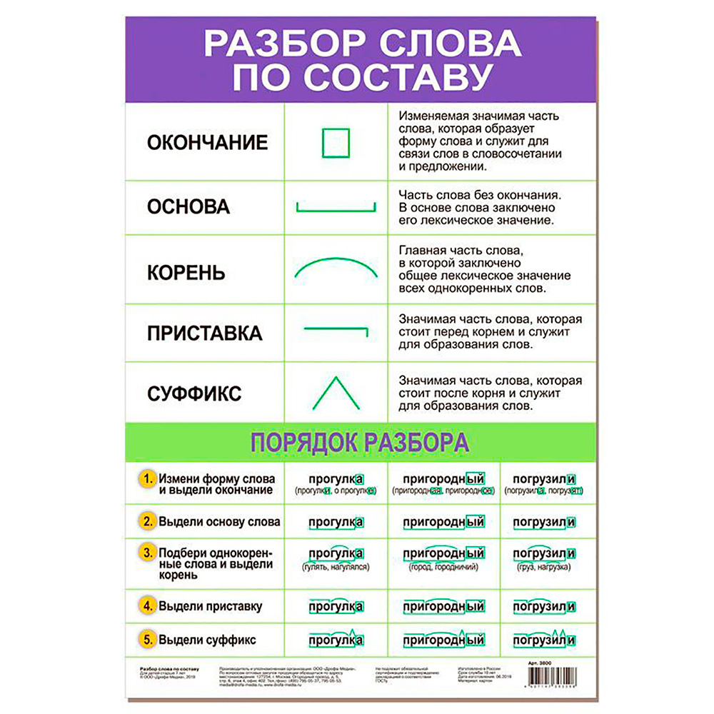 Картинка 3800 Плакат. Разбор слова по составу Артикул 87334
