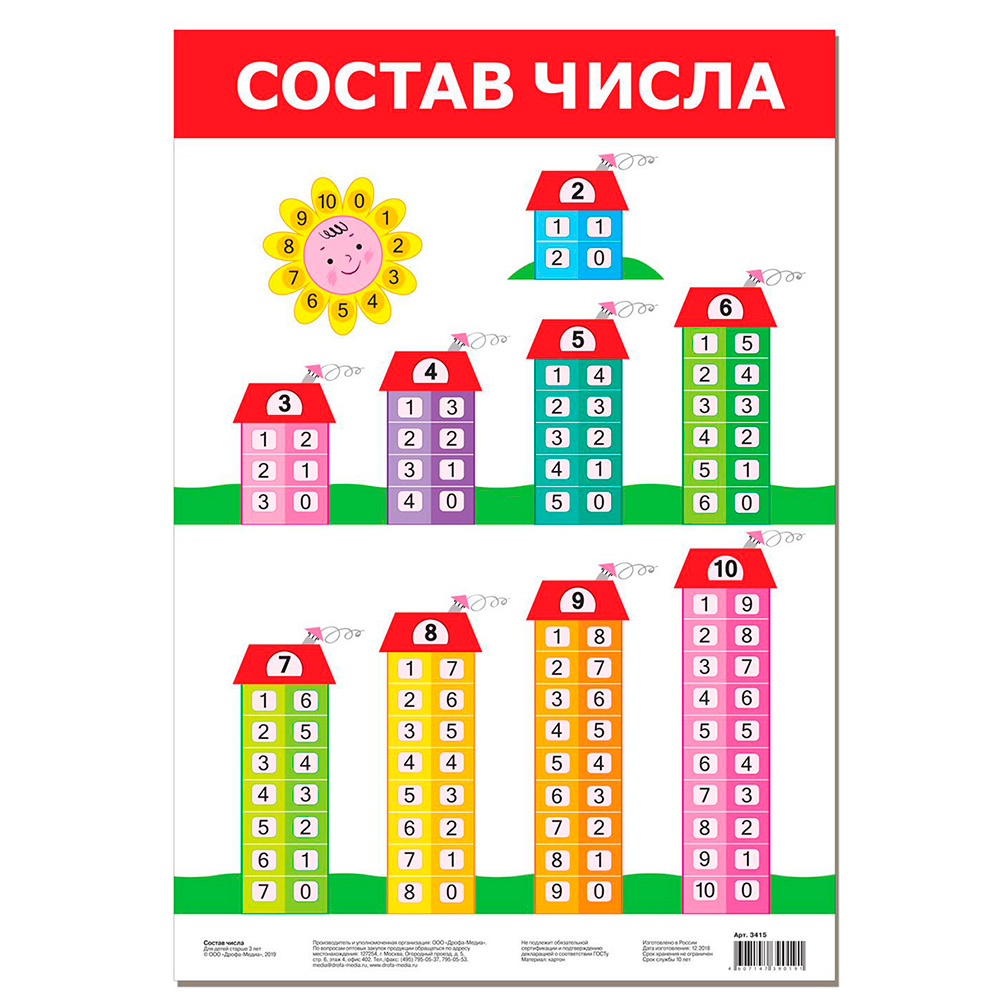Картинка Плакат. Состав числа Артикул 3415