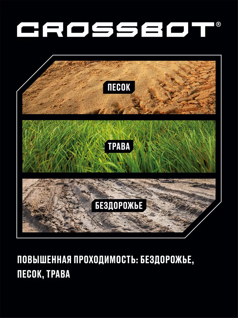 Картинка Краулер р/у Монстр, 4WD, аккум., красн. Артикул 870607-270